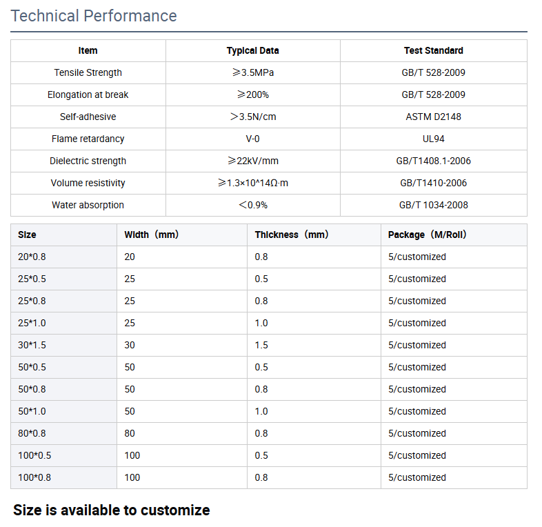 Specifications