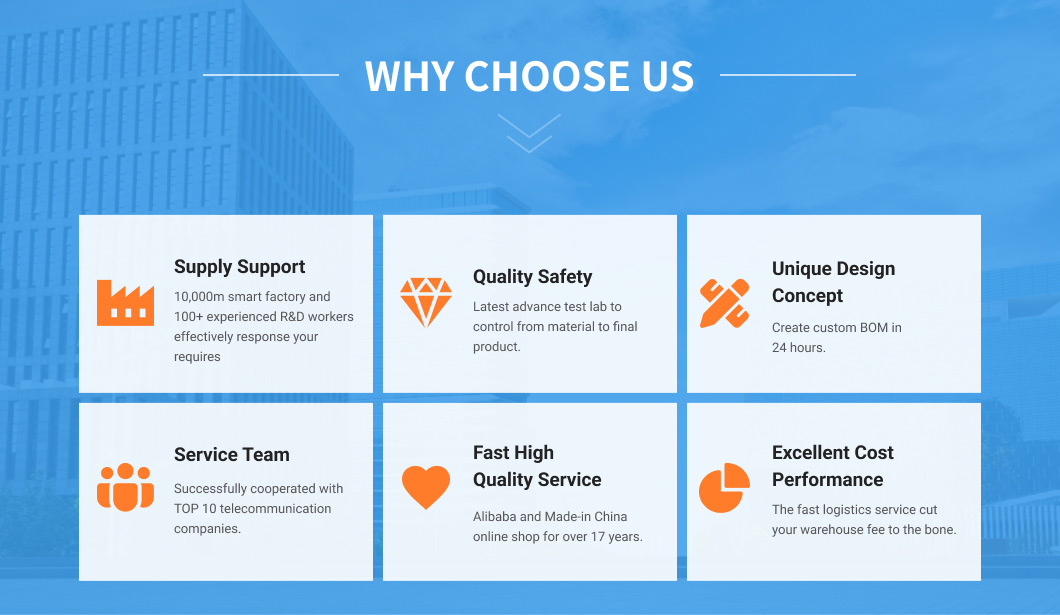 mk-28