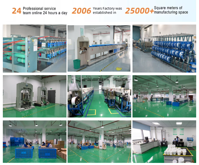 Factory profile
