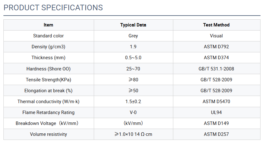 Specifications