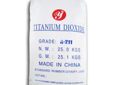 Avoid These Common Titanium Dioxide Buying Mistakes