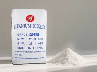 Analyzing the Impact of Raw Material Costs on Titanium Dioxide Price