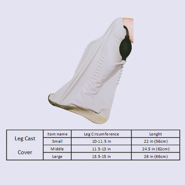 Halten Sie Ihren Gips sauber und trocken