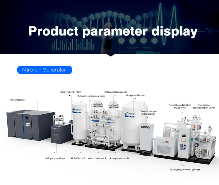 min nitrogen generator nitrogen plant-5