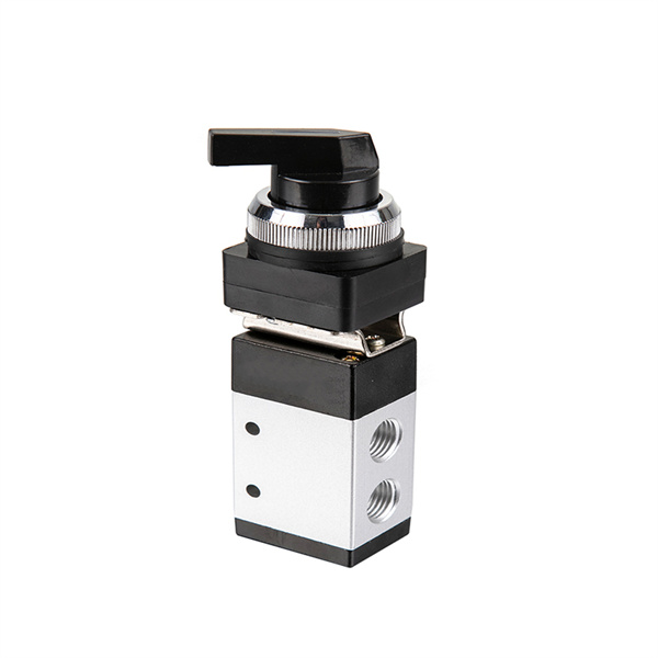 How manual control valves provide precision in flow control