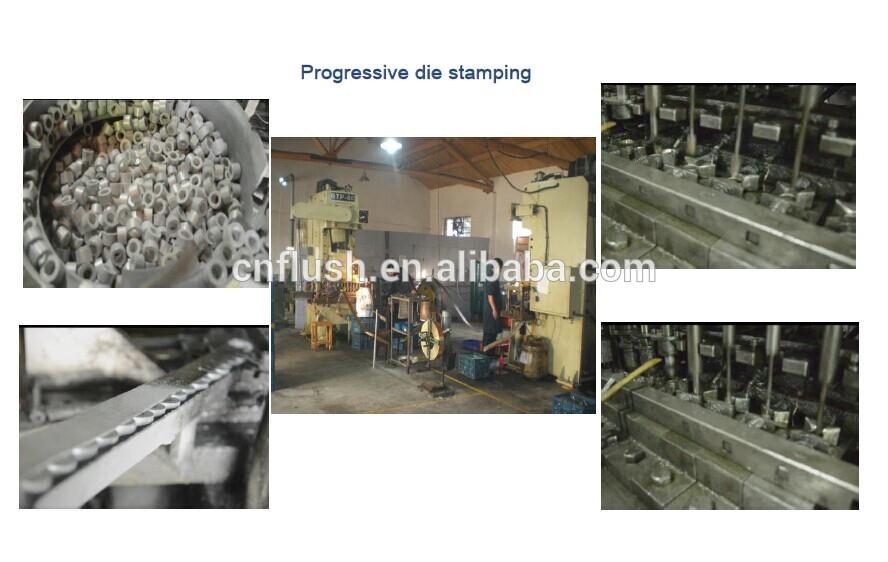 Factory profile