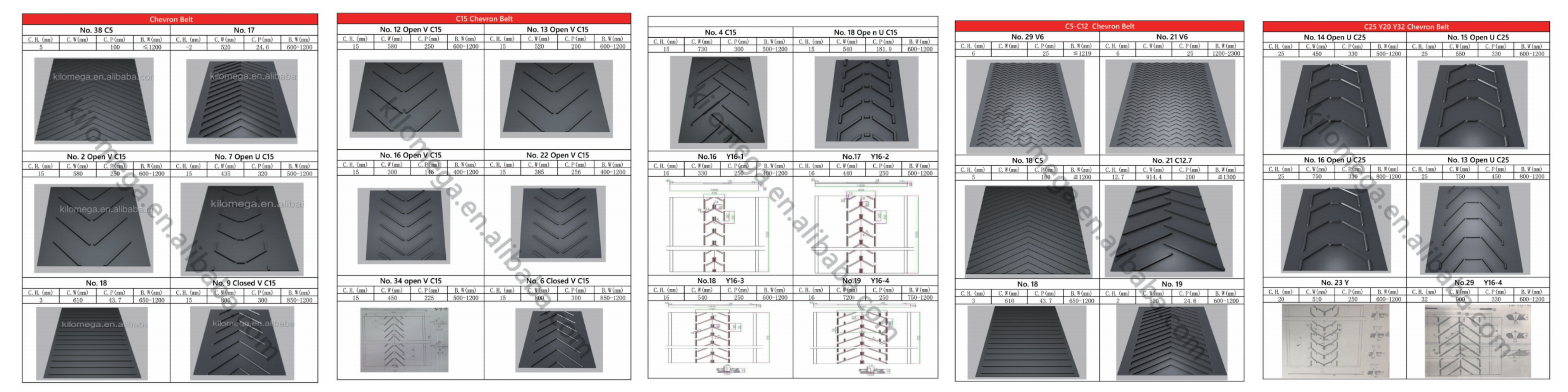 Conveyor Belt factory
