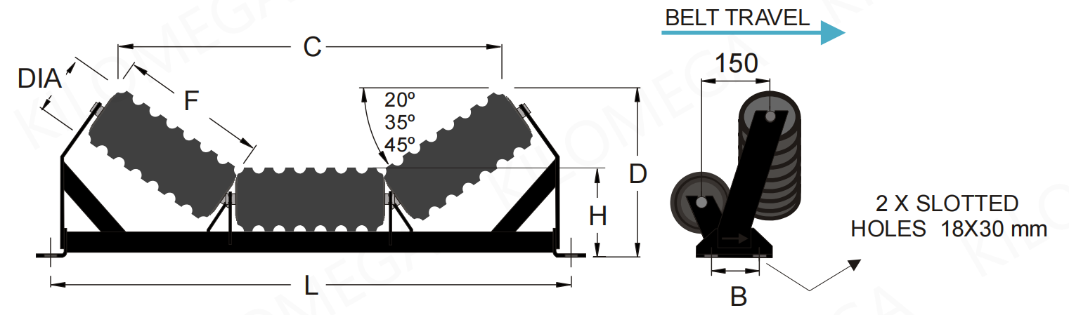 Impact roller factory