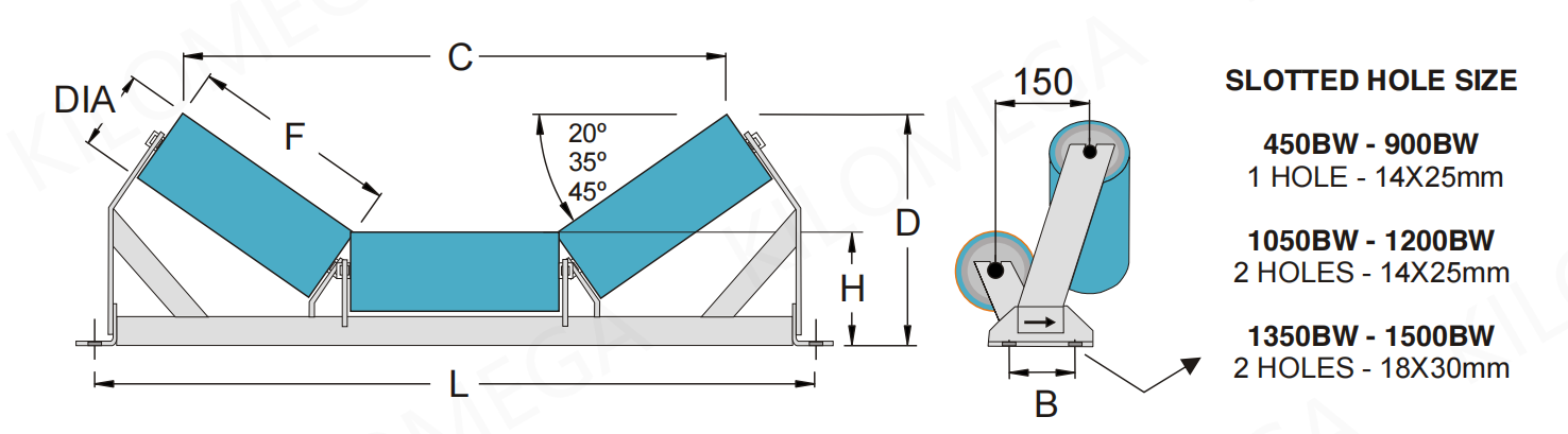 Roughing Idler manufacture