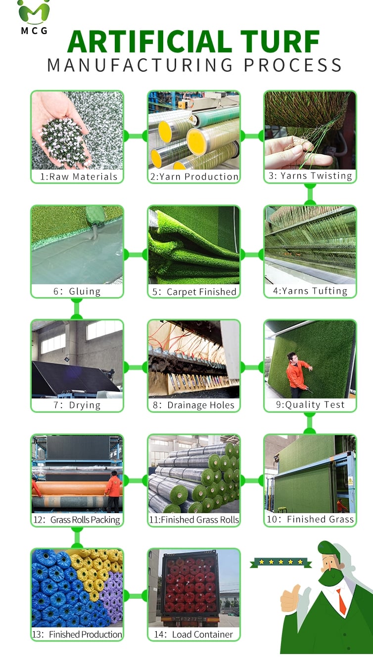 15mm Synthetic Grass Golf Putting Green Mat Artificial Grass for Golf factory