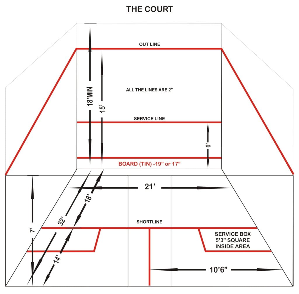 CE Certified MCG 2024 High Quality Sports-Grade Artificial Grass Squash Court Movable Full Glass Squash Court details