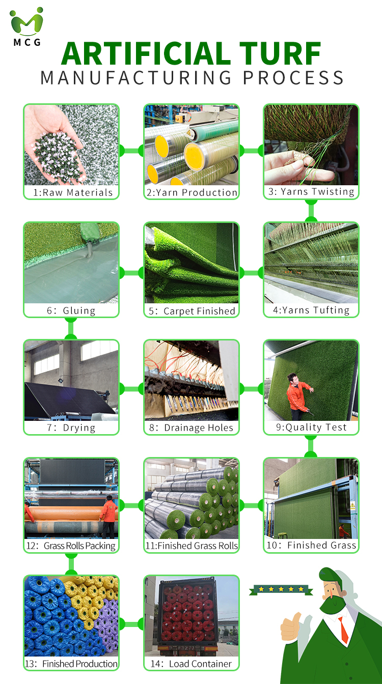 MCG Wholesale 15mm Artificial Green Grass Mcg-gym Turf 3 Years Grass Turf for Gym Fitness Flooring Customized Gym manufacture
