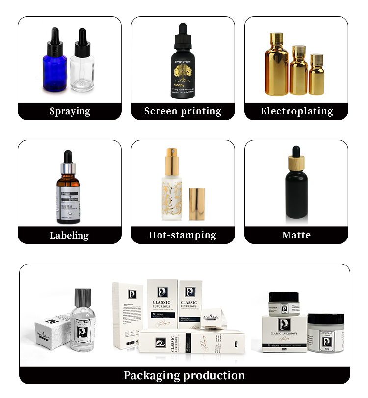 Glass Perfume Bottle Square Fragrance Glass Bottle Cosmetic Dispenser Spray Bottle With Sprayer Lid From China manufacture