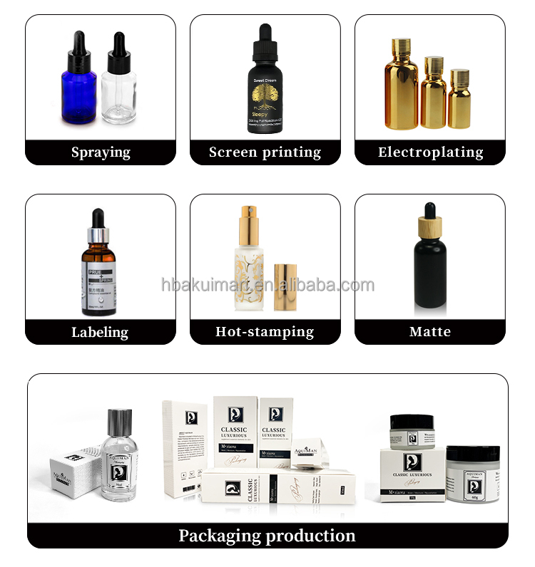 Wholesale Refillable Fragrance Atomizer Travel Size 2ml 3ml 5ml 10ml Mini Samples Glass Spray Perfume Bottle manufacture