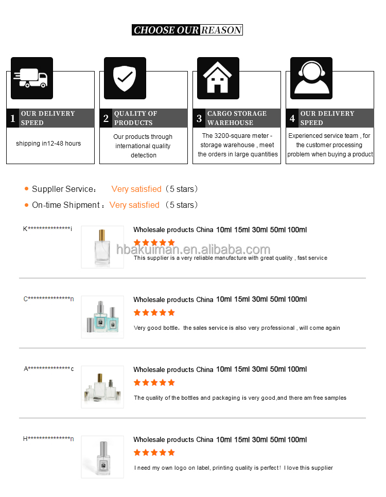 Glass Perfume Bottle Square Fragrance Glass Bottle Cosmetic Dispenser Spray Bottle With Sprayer Lid From China details