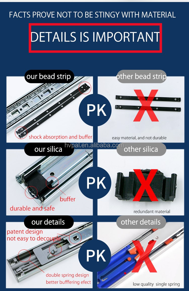Heavy Duty Soft Closing Undermount Box Drawer Slide Rails supplier