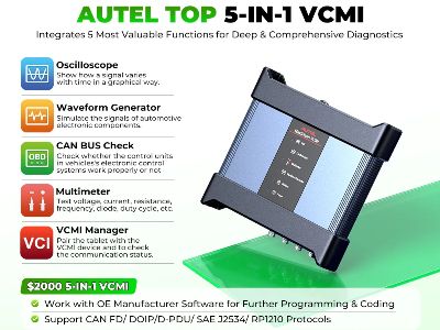 Why the x431 pad vii is essential for high-end vehicle coding