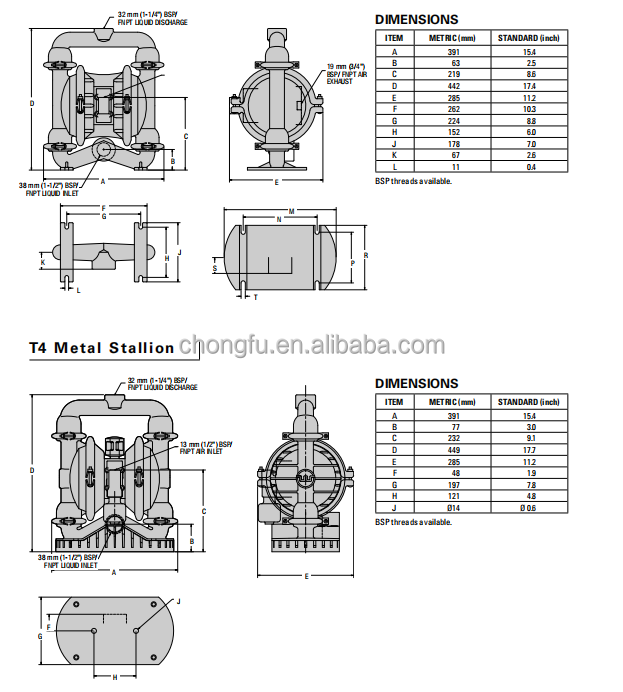 T4/AAMAB/BNS/BN/BN/0014 manufacture