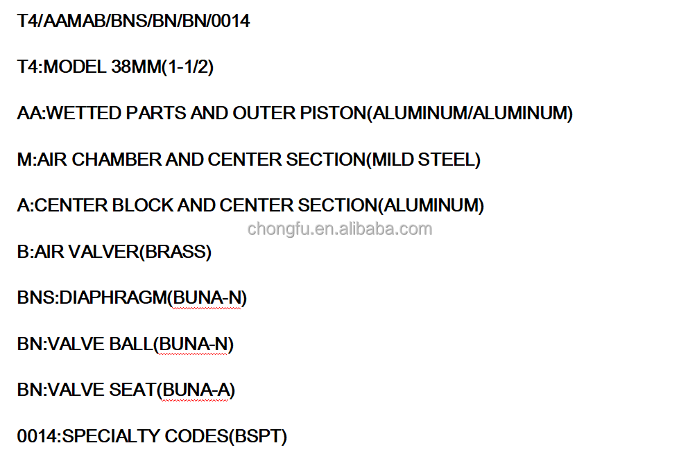 T4/AAMAB/BNS/BN/BN/0014 factory