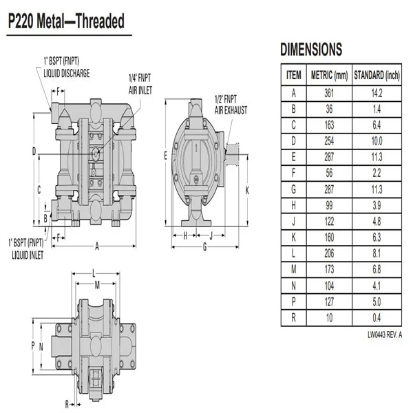 Tips and Tricks for Optimal Diaphragm Pump Performance