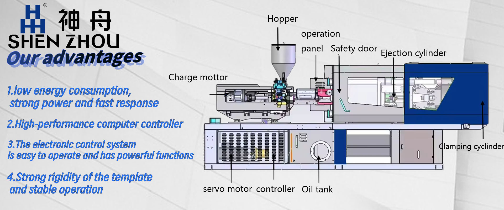 product plastic wholesale laboratory dishes disposable plastic cell petri dish injection molding machine-2