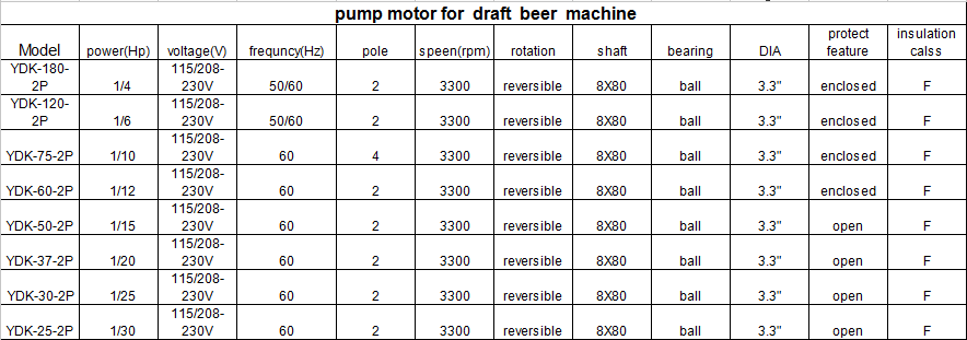 for draft beer machine.png