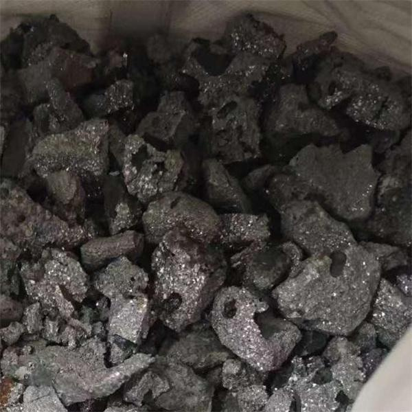 The impact of LC ferro chrome prices on the global marke