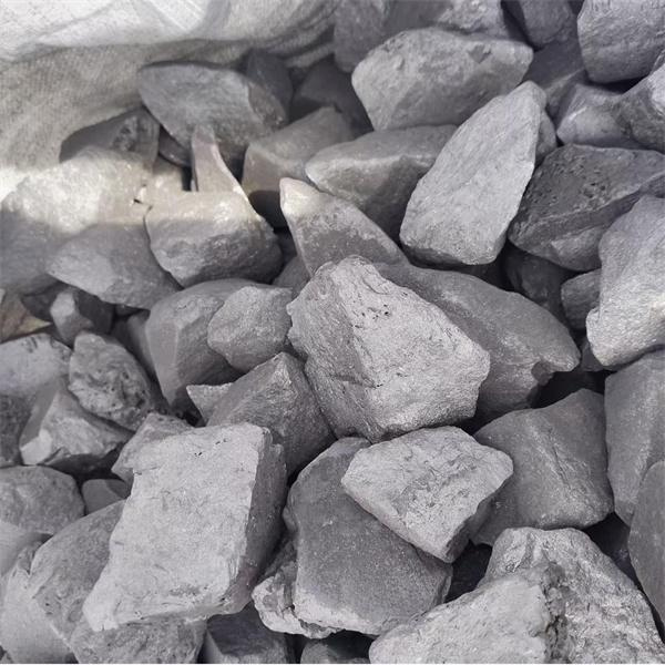How global events impact ferro alloys pricing