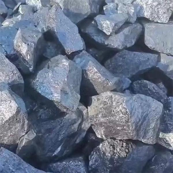 Strategies for Managing Risks in Investing in Silicon Metal Price per Ton