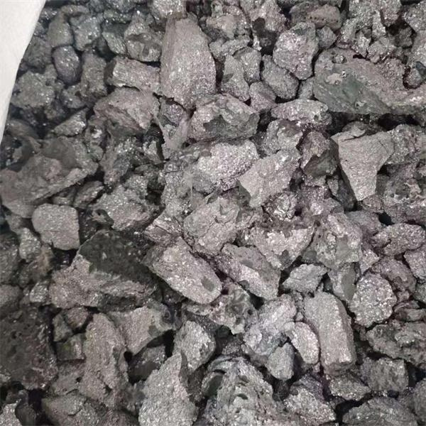 Strategies for managing risks associated with ferrochromium price volatility