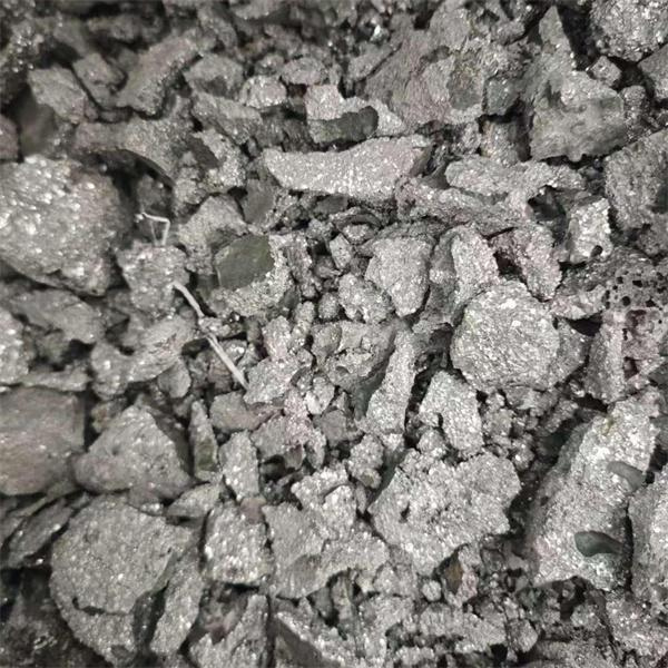Analyzing the future outlook for ferro chrome prices