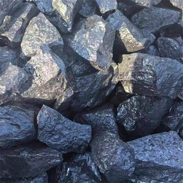 Analyzing the Global Market Trends for Silicon Metal Price per Ton