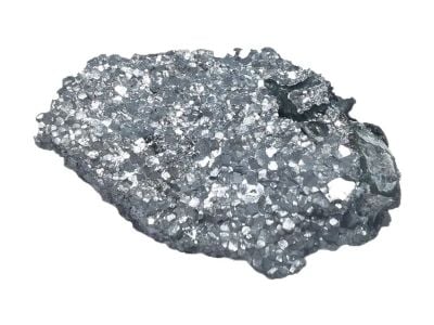 Demand analysis for ferrosilicon in the foundry industry in 2026