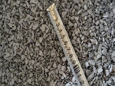 Guide to selecting the appropriate ferrosilicon grade for casting projects