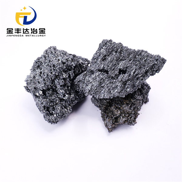 The Future Prospects of Metallurgical Silicon Carbide in Advancing Metal Fabrication Technologies