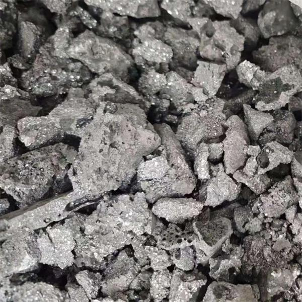 Sustainable Practices in Ferro Chrome Production in China