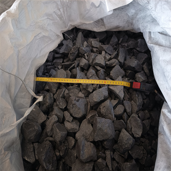 Analyzing the global ferrosilicon price outlook
