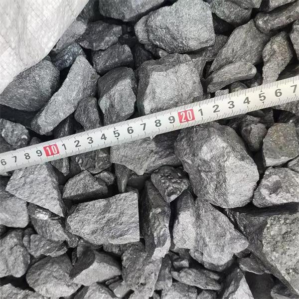 Projecting future trends in ferrosilicon price per ton amid economic uncertainties