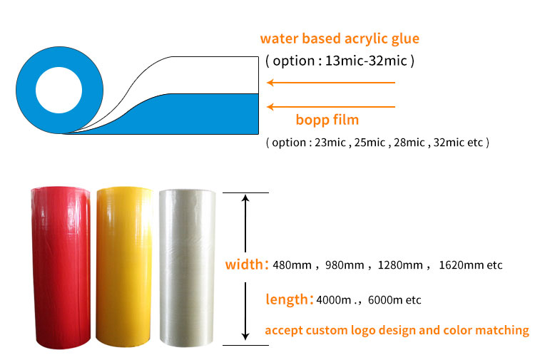 Custom Bopp Tape Jumbo Roll 1280mm Opp Adhesive Tape Jumbo Roll factory