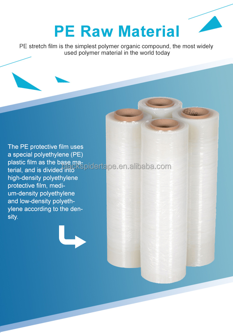 Hot Sale Cargo Packaging LLDPE Polyethylene Pallet Stretch Wrapping Film details
