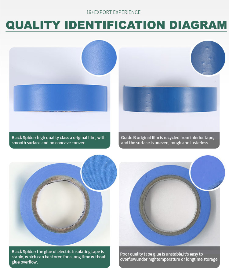 PVC  Insulating Electrical  waterproof  Tape  Rubber Plastic Pvc Electric Insulation Flame retardant  Tape manufacture