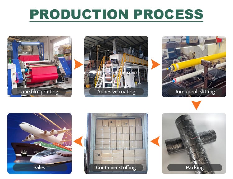China Factory  PVC WARNING TAPE for FLOOR MARKING and  Warning supplier