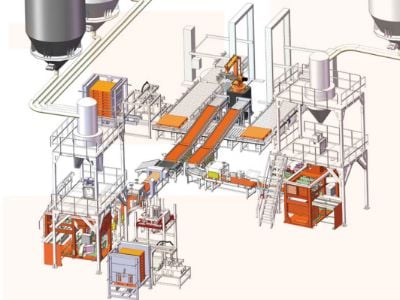 Sistem Palletising Robot Terbaik pada 2024