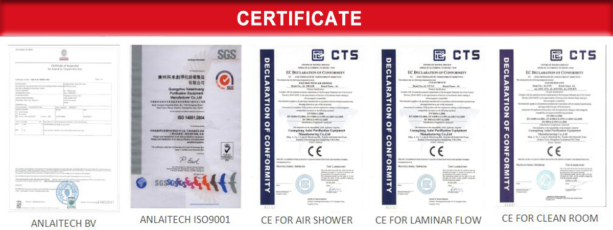 Custom air Purifier air Shower with Automatic Fast Rolling Door details