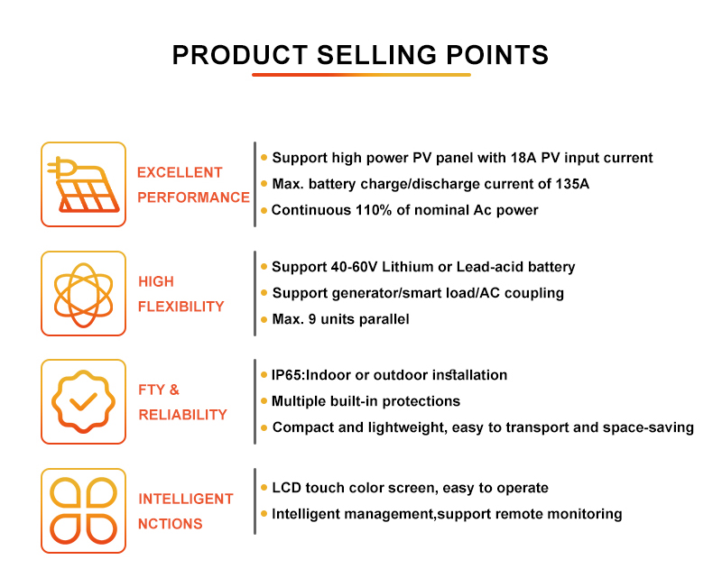 lcd display for home use ip65-16
