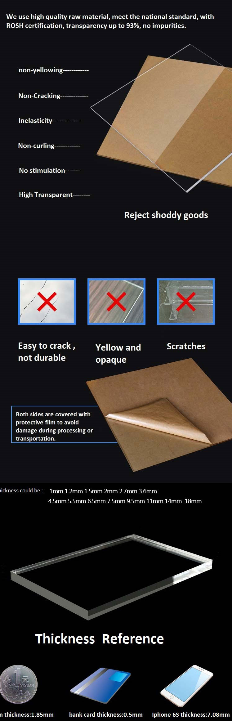 Transparent Plexiglass Cast Acrylic Sheet factory