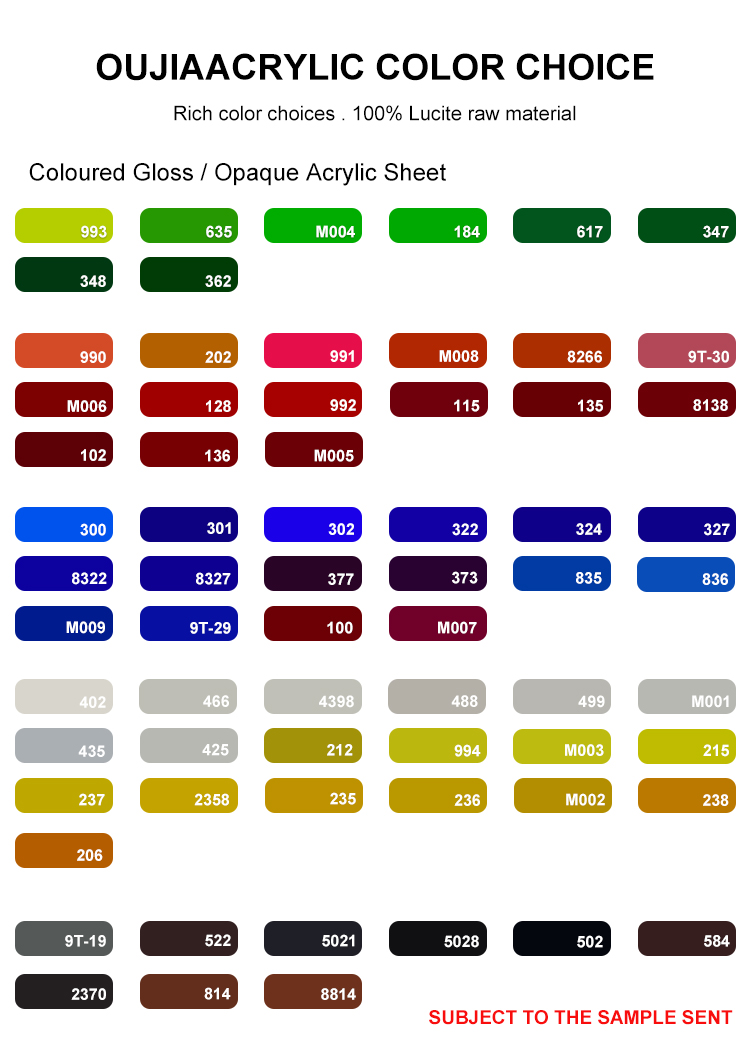 Clear Acrylic Sheet supplier