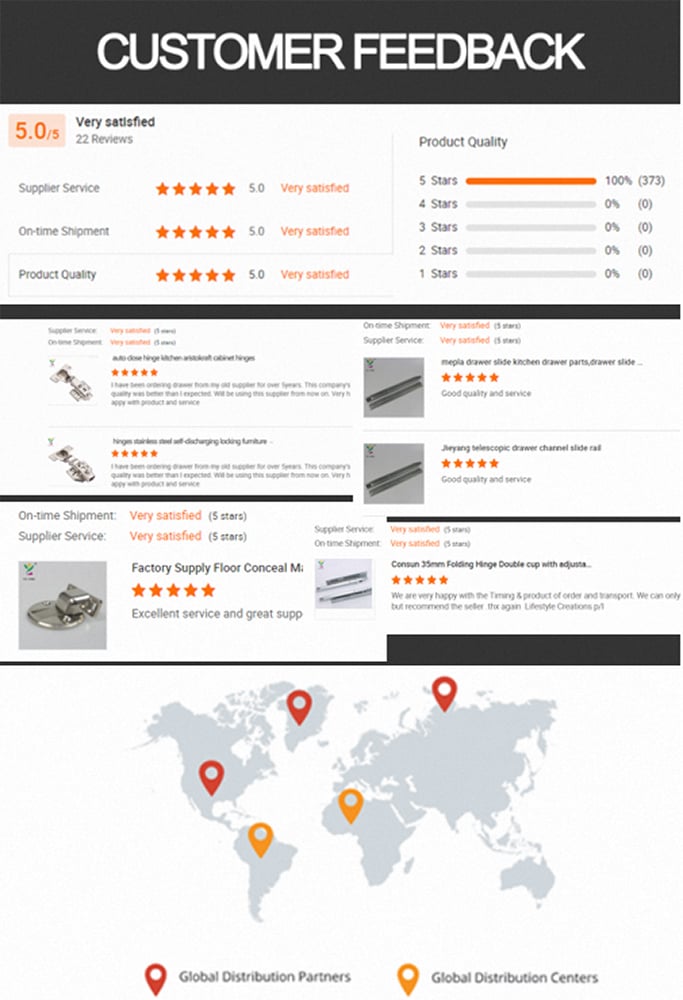 YUXING Two Way Soft Close Door Hinge Fgv Kitchen Concealed Cabinet Hinge for Furniture supplier
