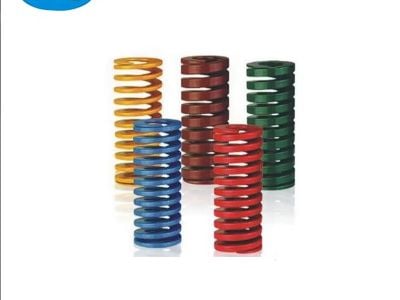 Helical Torsion Spring Delivers Stable Torque Output