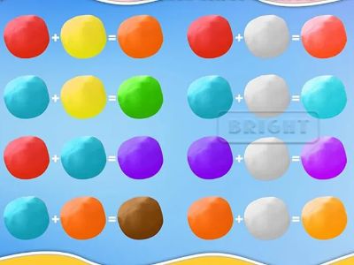 DIY slime: rapid growth and market influence